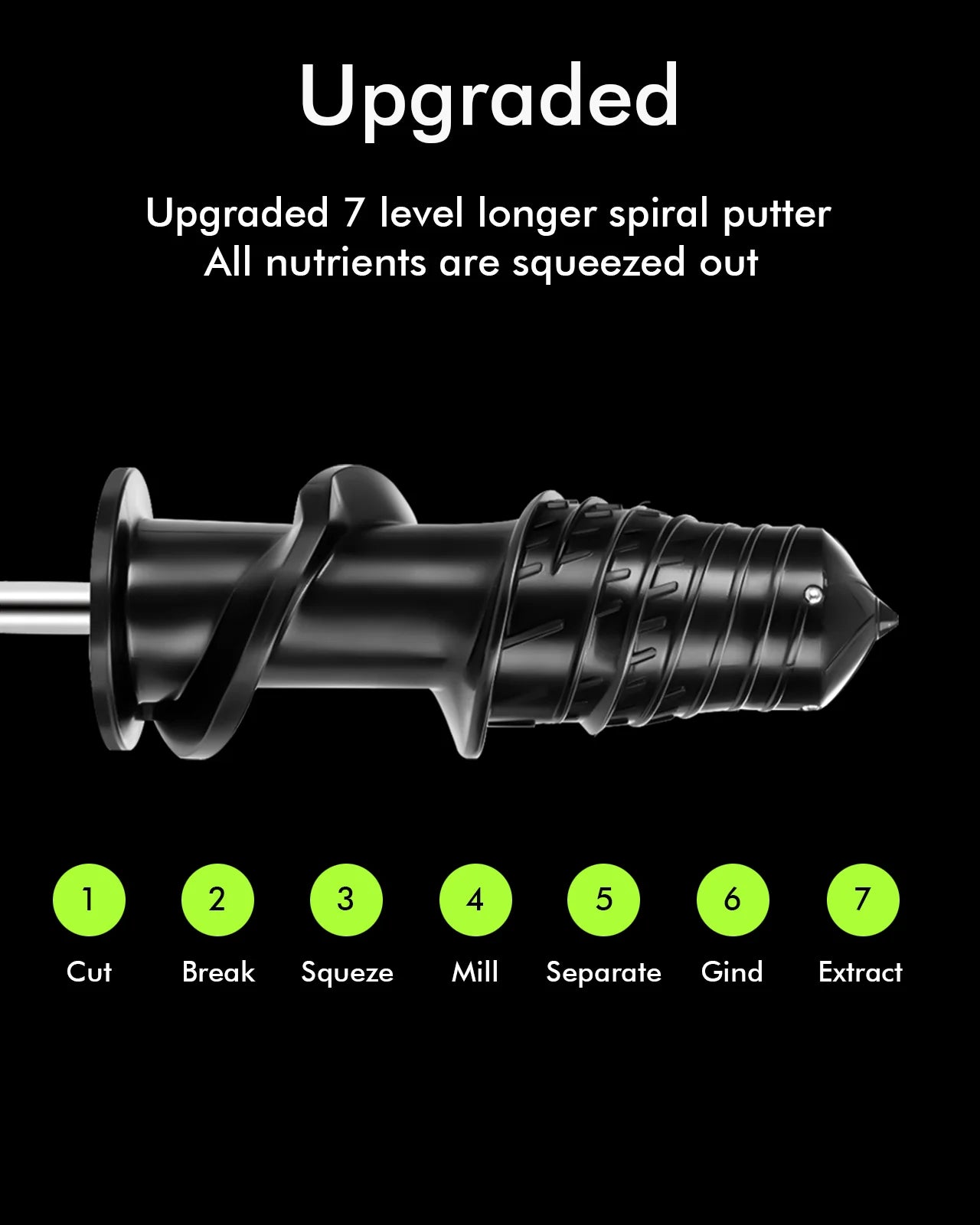 Cold Press Juicer Machine, 3" Wide Dual Feed Chute Slow Masticating Juicer, Anti-Clog Function, Easty to Clean (White)