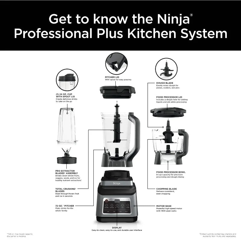 Ninja Professional Plus Kitchen Blender System with Auto-iQ