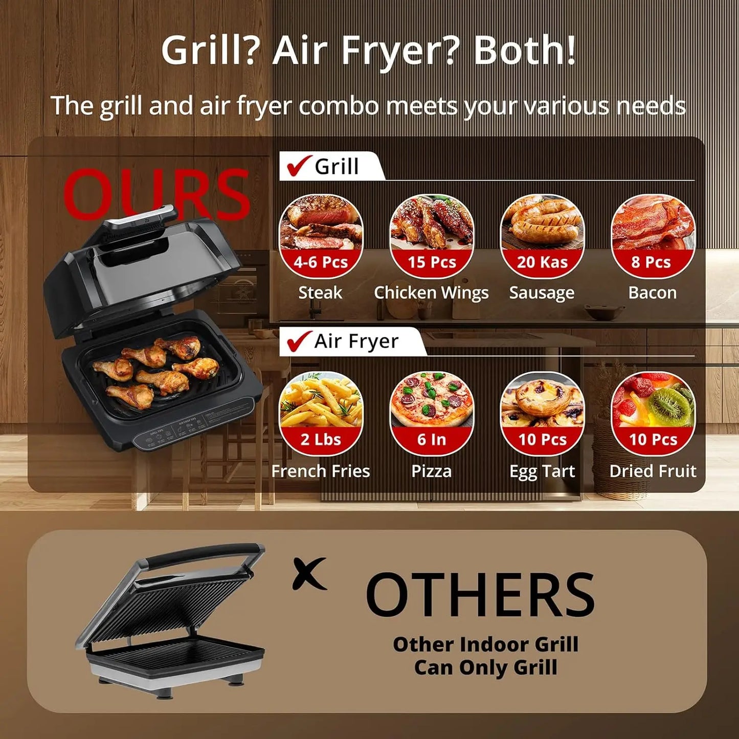 4QT 1750W Grill Air Fryer Combo with See-Through Window 7-in-1 Smokeless Electric Air Grill with Non-Stick Removable Plates